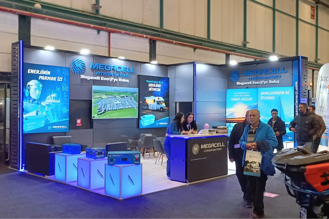 MEGACELL KARAVANİST MESSE 2024 İFM